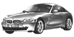 BMW E86 P1855 Fault Code